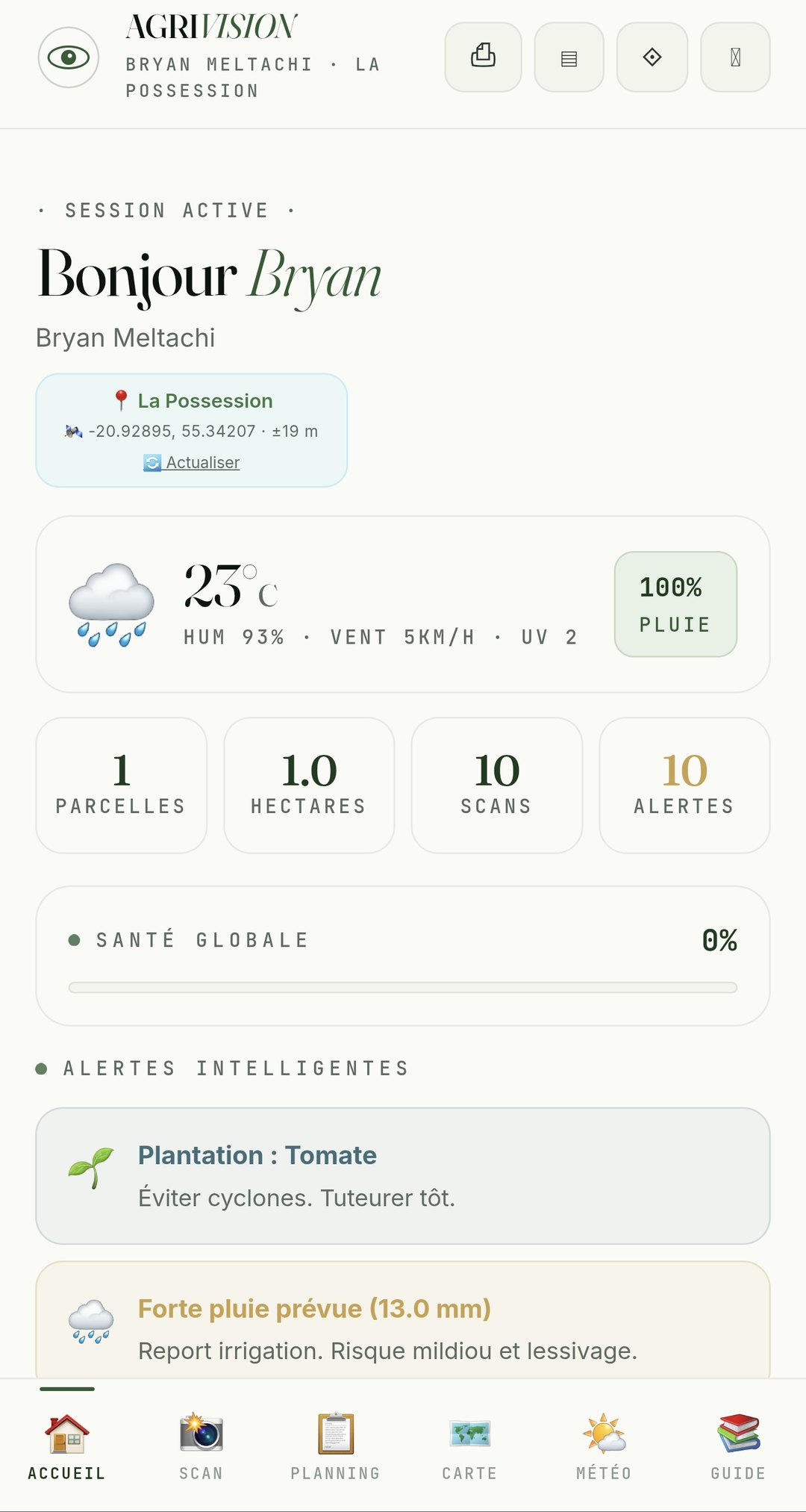 Tableau de bord AgriVision — météo locale, santé des parcelles, scans et alertes intelligentes