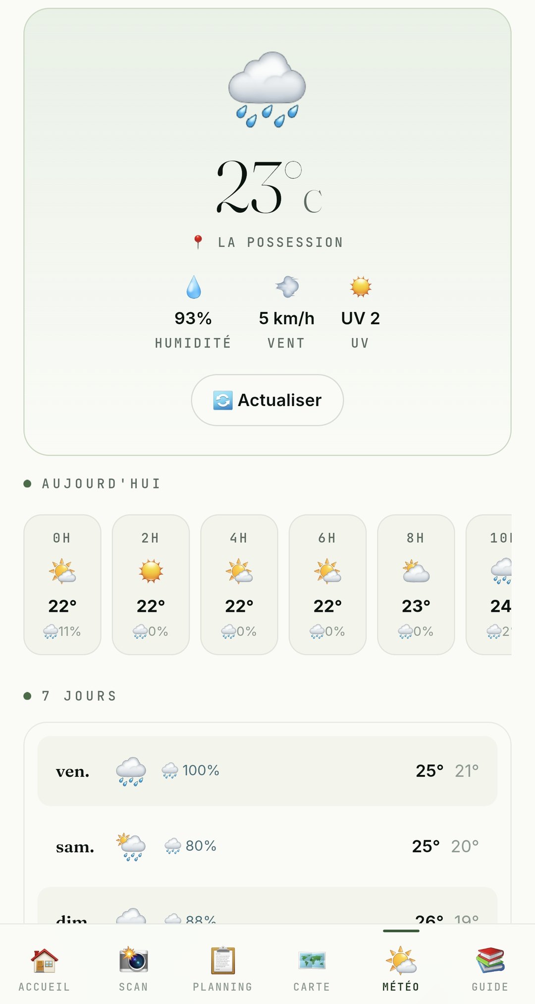 Météo agricole locale — prévisions horaires et 7 jours, humidité, vent et UV